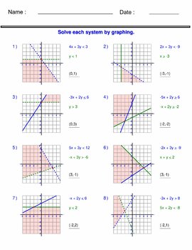 Solving Graphically Two Variable Systems of Inequalities - Algebra 2