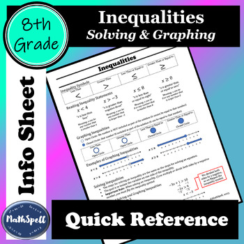 Preview of Inequalities - Solve & Graph | 8th Grade Math Quick Reference Sheet |Cheat Sheet