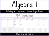 Solving & Graphing Linear Equations (Point-Slope, Slope-In