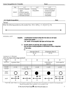 Preview of Solving & Graphing Linear Inequalities In One Variable Notes Packet (Worksheet)