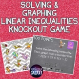 Solving & Graphing Linear Inequalities Review Game