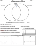 Solving & Graphing One Step Inequalities: Guided Notes and
