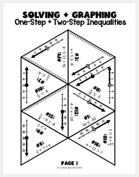 Solving & Graphing One- and Two-Step Inequalities (PUZZLE ...