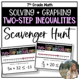 Solving and Graphing Two Step Inequalities Scavenger Hunt 