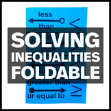 Solving Inequalities Foldable - Interactive Math Notebook Insert