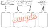 Solving Inequalities Graphic Organizer