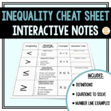 Solving Inequalities Interactive Notes and Cheat Sheet