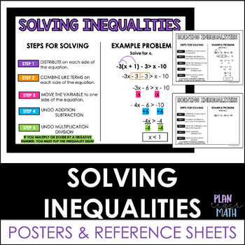 Preview of Solving Inequalities Poster and Reference Sheet
