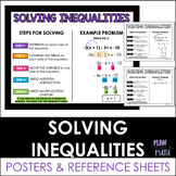 Solving Inequalities Poster and Reference Sheet