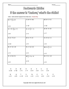 Inequalities Worksheets Grade 11 : Solving Two Step Inequalities