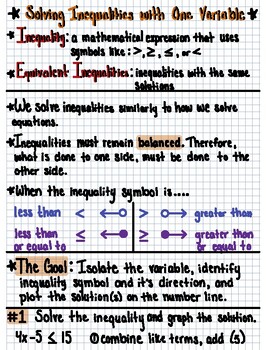 Preview of Solving Inequalities with One Variable Guides Notes and Practice