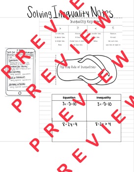 Preview of Solving Inequality Guided Notes