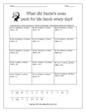 Solving Inverse Variation Problems | Riddle Worksheet
