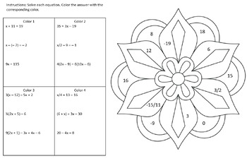 Preview of Solving Linear Equations Coloring Page Worksheet - self checking