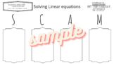 Solving Linear Equations Graphic Organizer