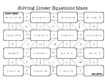 Solving Linear Equations Maze By On A Teaching Tangent Tpt