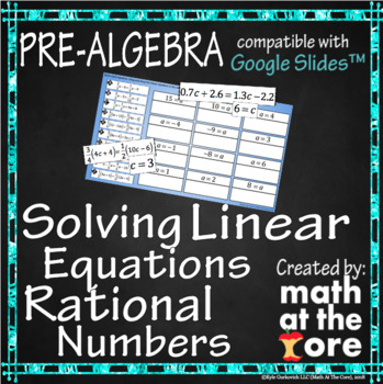 Preview of Solving Equations - Rational Numbers for Google Slides™