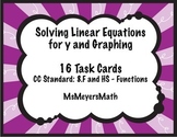 Solving Linear Equations for Y and Graphing