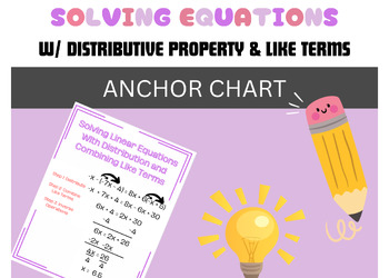 Preview of Solving Linear Equations w/ Distribution and Combining Like Terms Anchor Chart