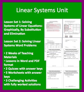 Preview of Solving Linear System Complete Unit - High School Mathematics