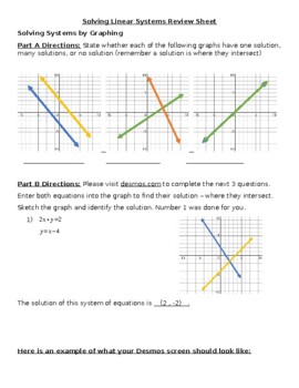Preview of Solving Linear Systems Review Sheet