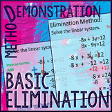 Solving Linear Systems by (BASIC) Elimination -- Demonstration