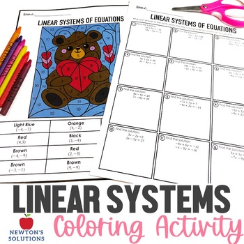 Preview of Solving Linear Systems of Equations Color by Number Valentine's Day Activity