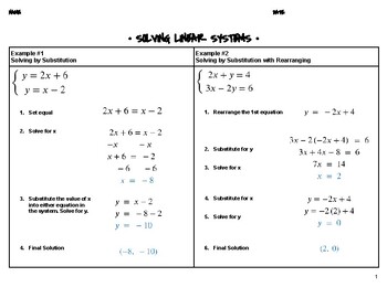 Preview of Solving Linear Systems of Equations with Word Problems (Substitution)