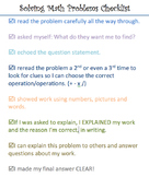 Solving Math Problems Checklist