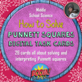 Solving Monohybrid Punnett Squares: Digital Task Cards on 