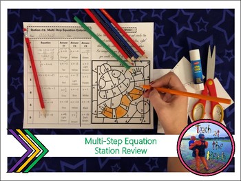 Preview of Solving Multi-Step Equation Review Stations