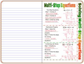 Preview of Solving Multi-Step Equations Foldable