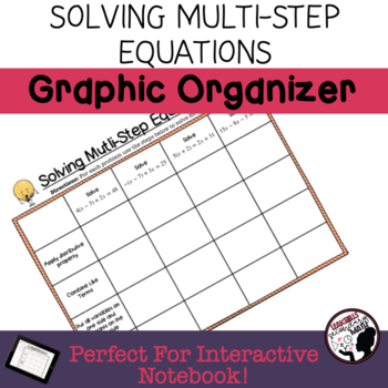 Preview of Solving MultiStep Equations | Graphic Organizer | PRINT + Digital