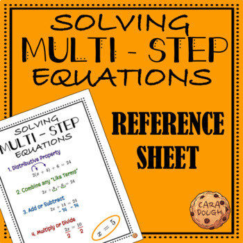 Preview of Solving Multi-Step Equations- Reference Sheet