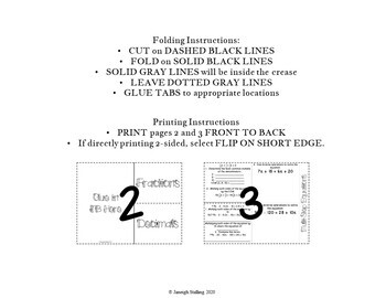 Solving Multi-Step Equations with Rational Numbers Foldable + Distance ...