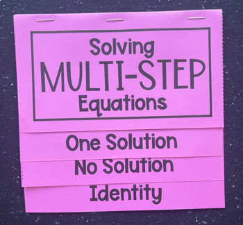 Preview of Multi Step Equations with Special Solutions Editable Foldable Notes for Algebra