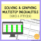 Solving & Graphing Multi Step Inequalities Worksheet Digit