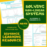 Solving Non-Linear Systems Algebra 2 Lesson +Worksheet +An