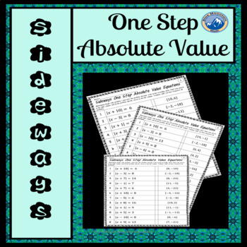 Preview of Solving One Step Absolute Value Equations Worksheets