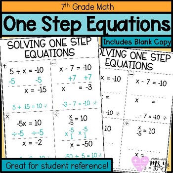 Preview of Solving One Step Equation Anchor Chart With Negatives