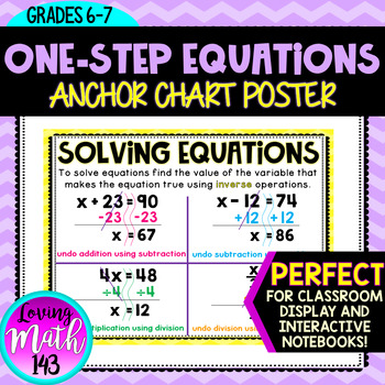 Solving One-Step Equations Anchor Chart by Loving Math 143 | TpT