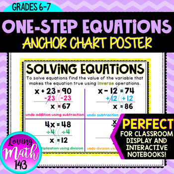 Preview of Solving One-Step Equations Anchor Chart Poster