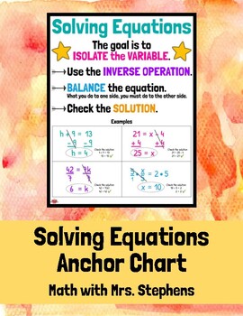 Preview of Solving One-Step Equations Anchor Chart