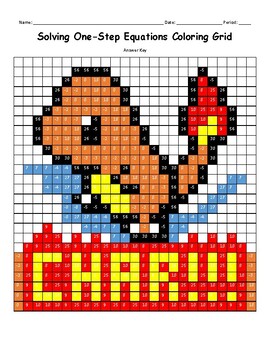 Solving One-Step Equations Color Grid Pokemon Charmander | TpT