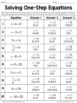 Solving One-Step Equations Coloring Worksheet - Editable by Lindsay Perro