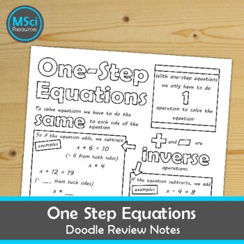 Preview of Solving One Step Equations Doodle Review Algebra Notes