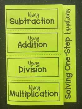Preview of Solving One Step Equations Editable Foldable Notes