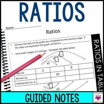 Preview of Ratios Guided Notes - Tables, Graphing, Comparing & Equivalent Ratios