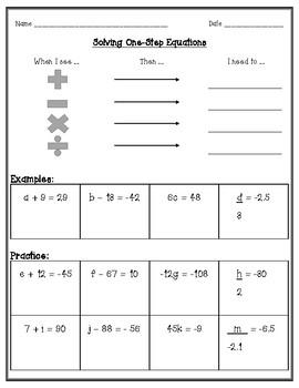 Solving One-Step Equations Practice by Middle Math Mama | TpT