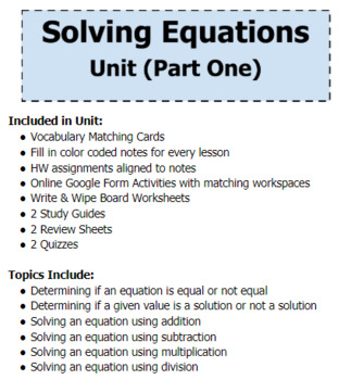 Preview of Solving One Step Equations Special Education Math Unit